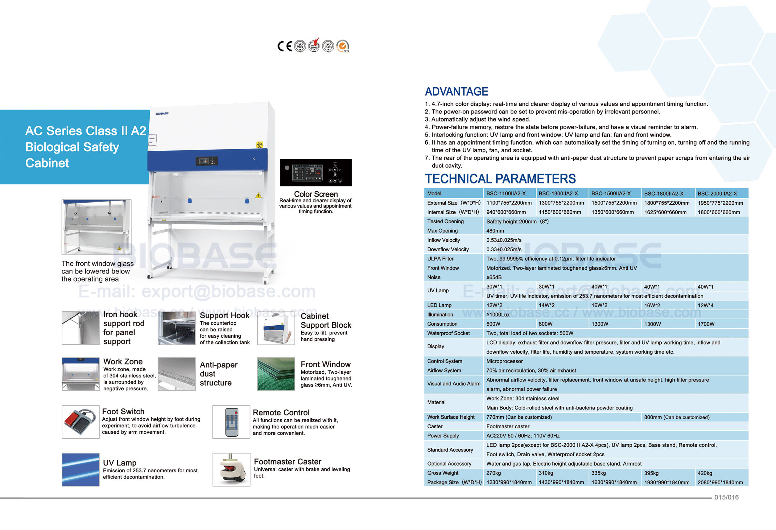15-16 AC Series Class II A2 Biological Safety Cabinet BSC-1100 II A2-X & BSC-1300 II A2-X & BSC-1300 II A2-X & BSC-1800 II A2-X & BSC-2000 II A2-X